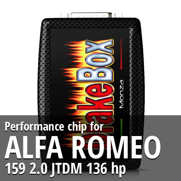 Performance chip Alfa Romeo 159 2.0 JTDM 136 hp