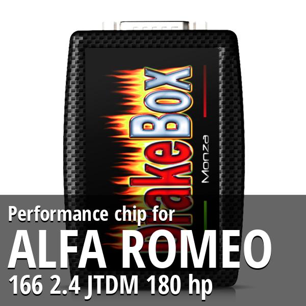 Performance chip Alfa Romeo 166 2.4 JTDM 180 hp