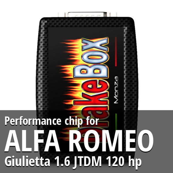 Performance chip Alfa Romeo Giulietta 1.6 JTDM 120 hp