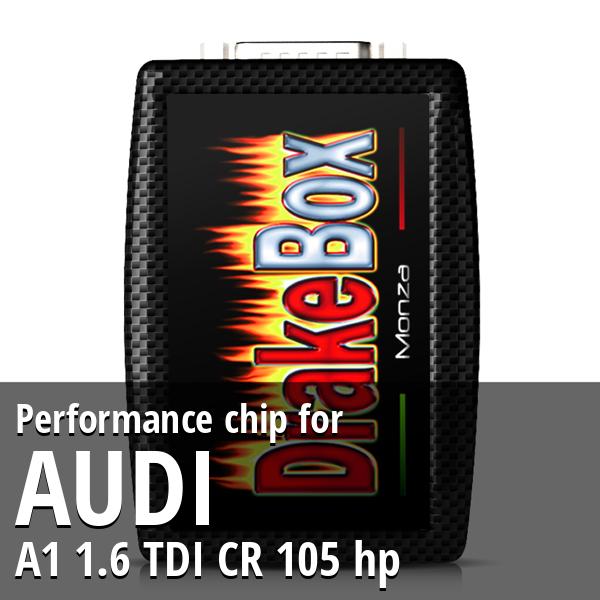 Performance chip Audi A1 1.6 TDI CR 105 hp