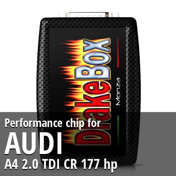 Performance chip Audi A4 2.0 TDI CR 177 hp