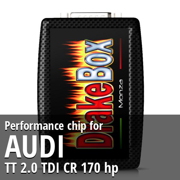 Performance chip Audi TT 2.0 TDI CR 170 hp