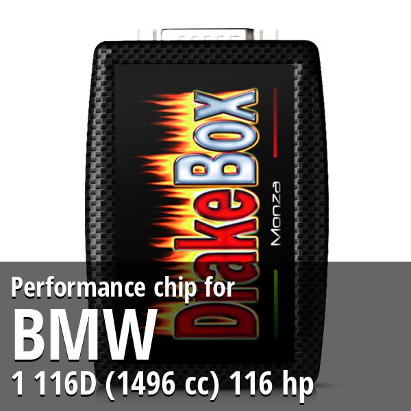Performance chip Bmw 1 116D (1496 cc) 116 hp
