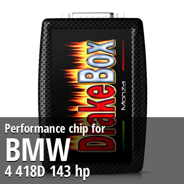 Performance chip Bmw 4 418D 143 hp