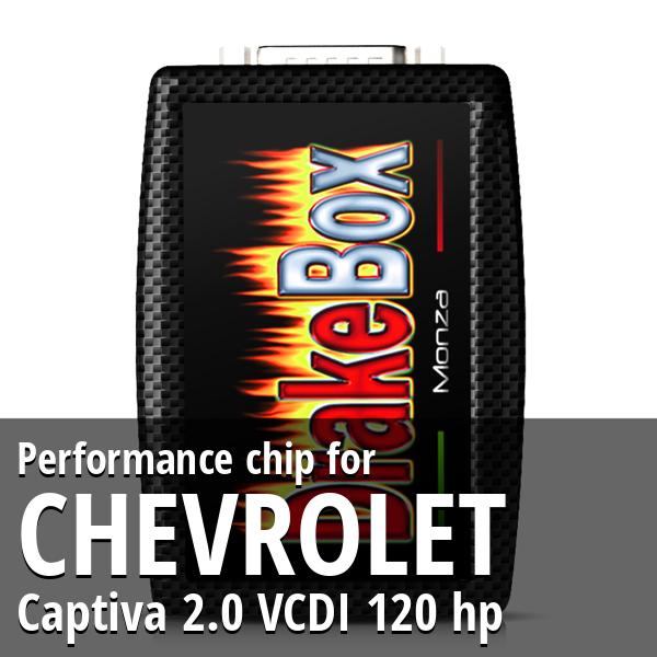 Performance chip Chevrolet Captiva 2.0 VCDI 120 hp