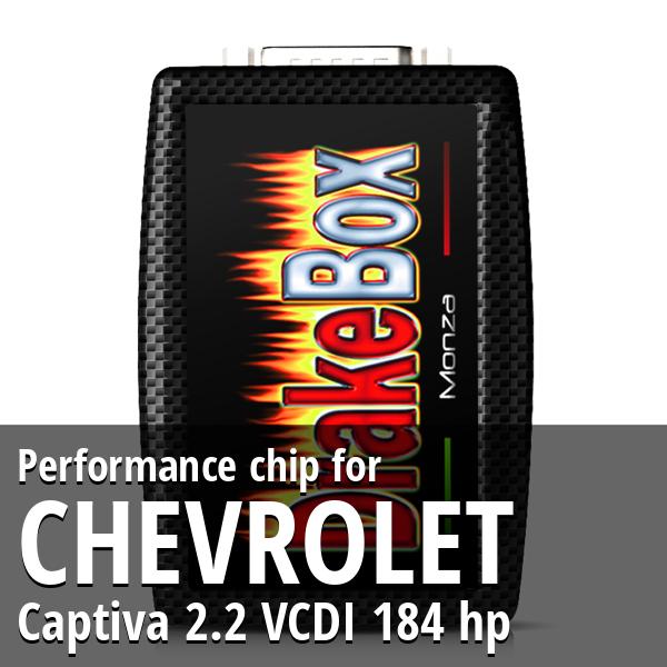 Performance chip Chevrolet Captiva 2.2 VCDI 184 hp