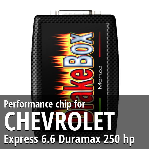 Performance chip Chevrolet Express 6.6 Duramax 250 hp