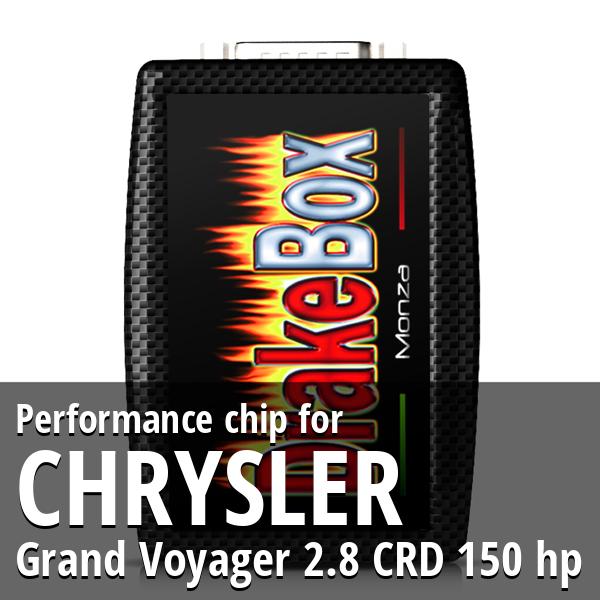Performance chip Chrysler Grand Voyager 2.8 CRD 150 hp