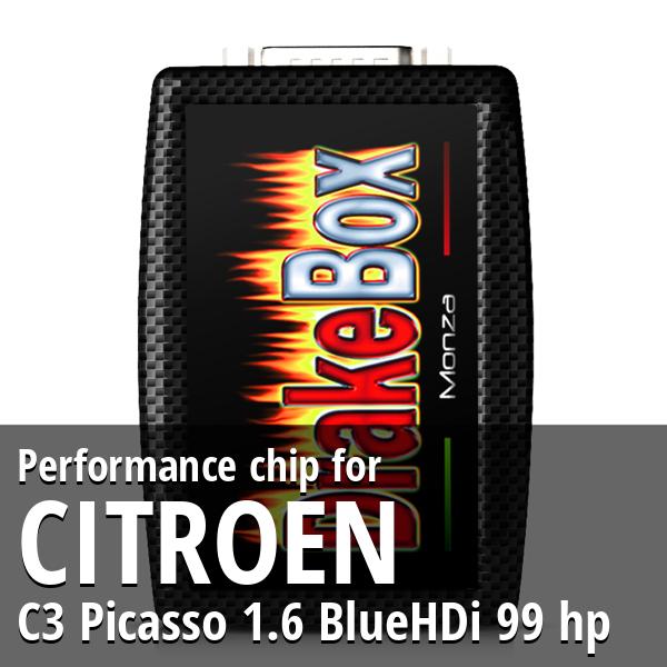Performance chip Citroen C3 Picasso 1.6 BlueHDi 99 hp