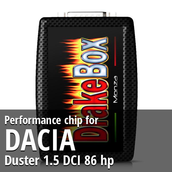 Performance chip Dacia Duster 1.5 DCI 86 hp