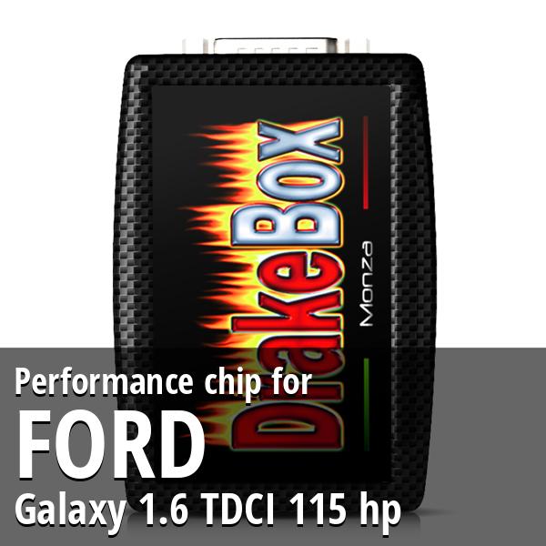 Performance chip Ford Galaxy 1.6 TDCI 115 hp