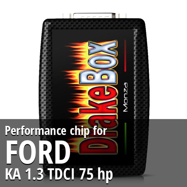 Performance chip Ford KA 1.3 TDCI 75 hp