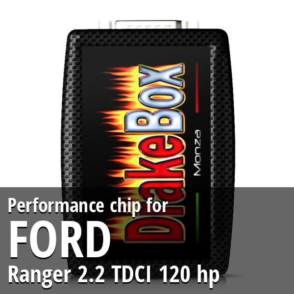 Performance chip Ford Ranger 2.2 TDCI 120 hp