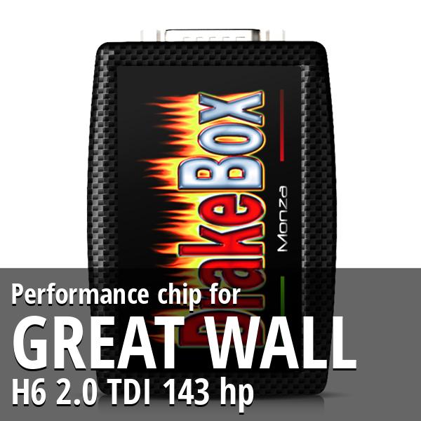 Performance chip Great Wall H6 2.0 TDI 143 hp