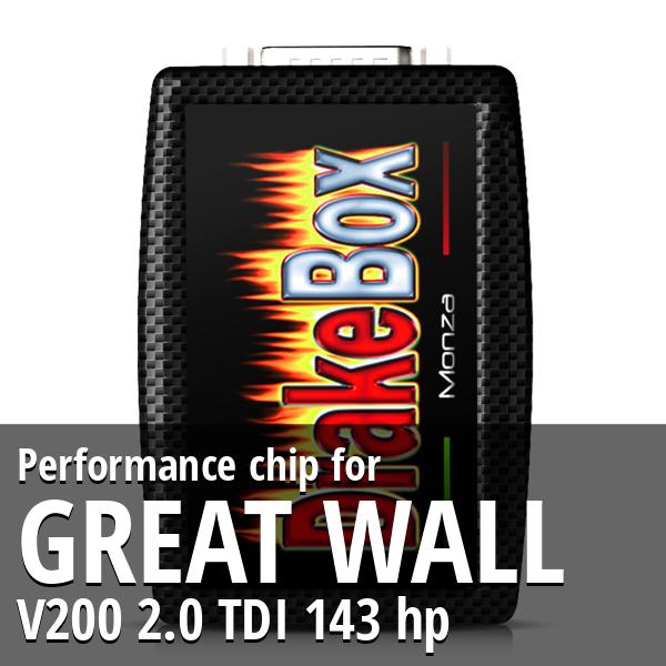Performance chip Great Wall V200 2.0 TDI 143 hp