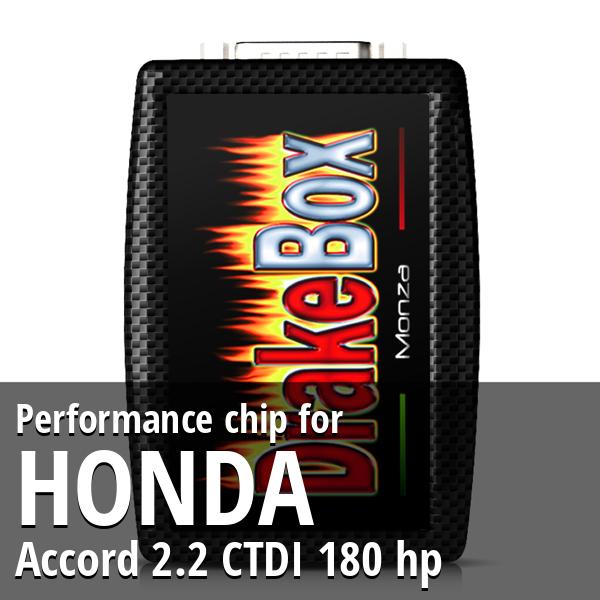 Performance chip Honda Accord 2.2 CTDI 180 hp