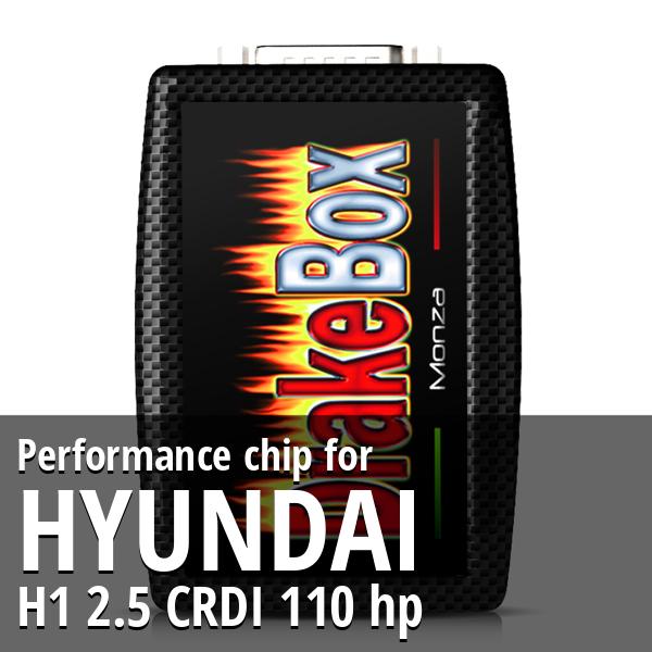 Performance chip Hyundai H1 2.5 CRDI 110 hp