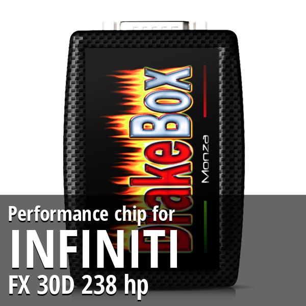 Performance chip Infiniti FX 30D 238 hp