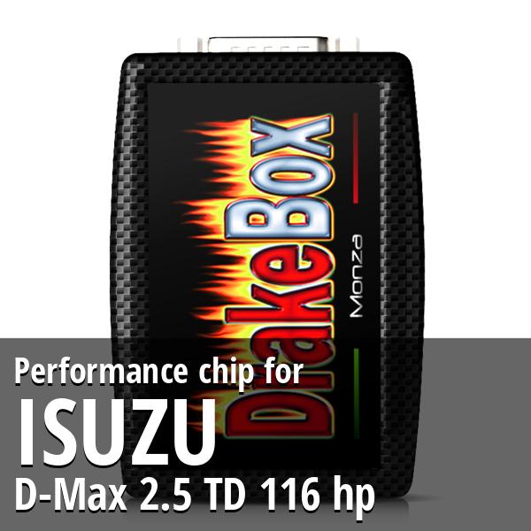 Performance chip Isuzu D-Max 2.5 TD 116 hp