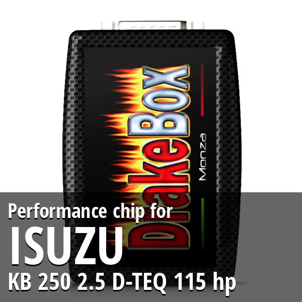 Performance chip Isuzu KB 250 2.5 D-TEQ 115 hp