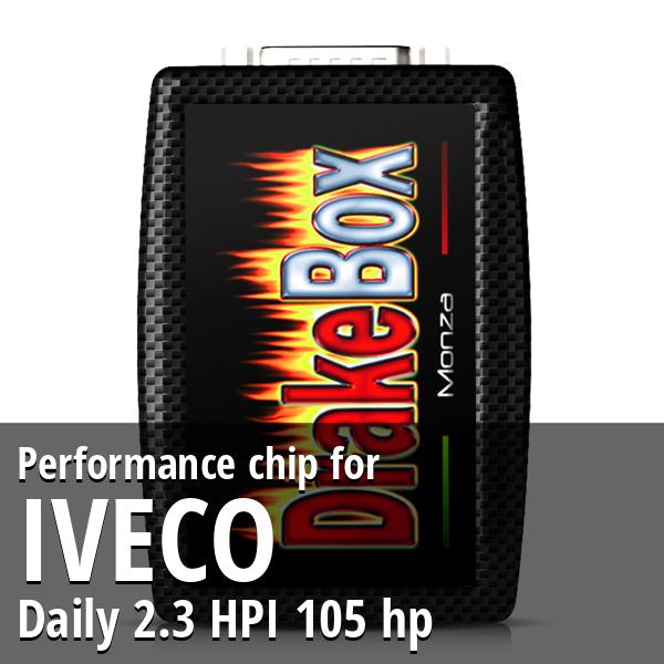 Performance chip Iveco Daily 2.3 HPI 105 hp