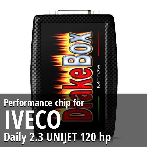 Performance chip Iveco Daily 2.3 UNIJET 120 hp