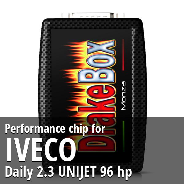 Performance chip Iveco Daily 2.3 UNIJET 96 hp