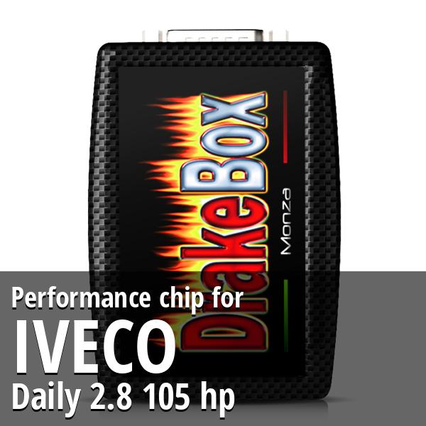 Performance chip Iveco Daily 2.8 105 hp