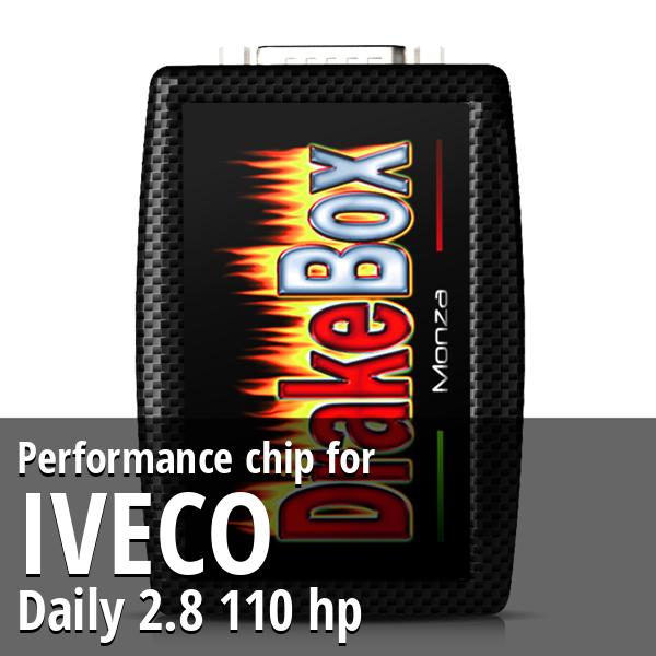 Performance chip Iveco Daily 2.8 110 hp
