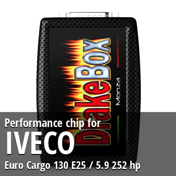 Performance chip Iveco Euro Cargo 130 E25 / 5.9 252 hp