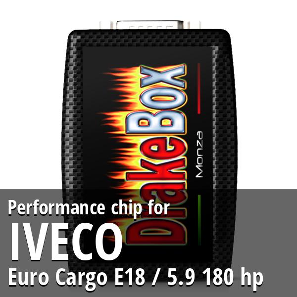 Performance chip Iveco Euro Cargo E18 / 5.9 180 hp