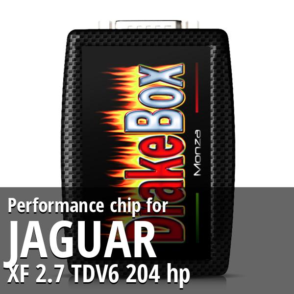 Performance chip Jaguar XF 2.7 TDV6 204 hp