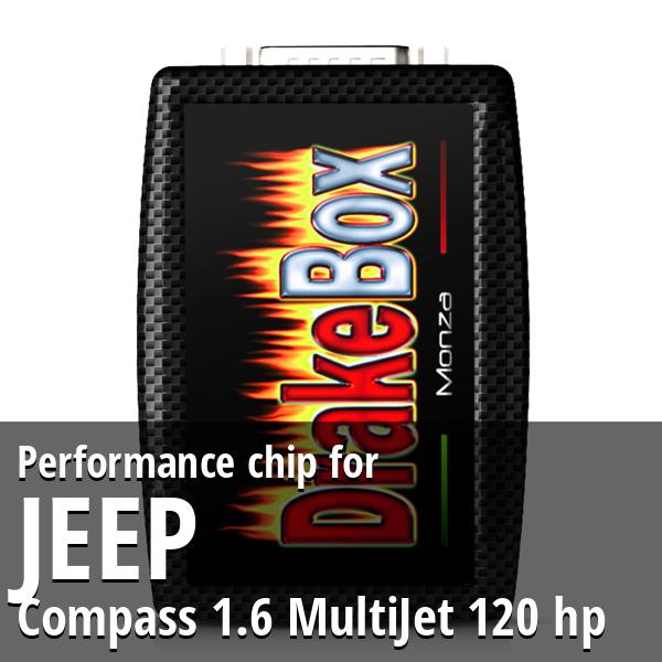 Performance chip Jeep Compass 1.6 MultiJet 120 hp
