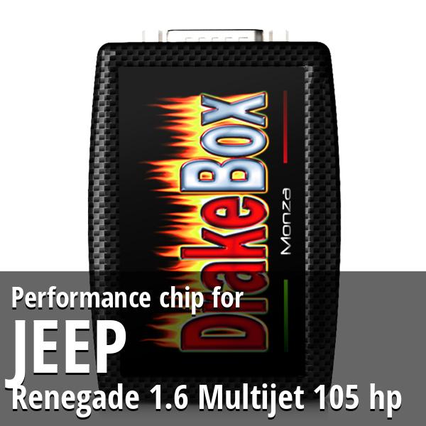Performance chip Jeep Renegade 1.6 Multijet 105 hp