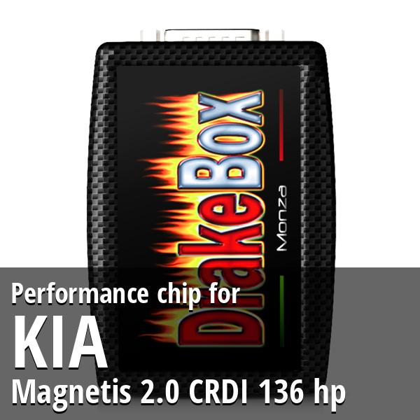 Performance chip Kia Magnetis 2.0 CRDI 136 hp