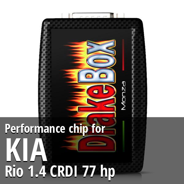 Performance chip Kia Rio 1.4 CRDI 77 hp