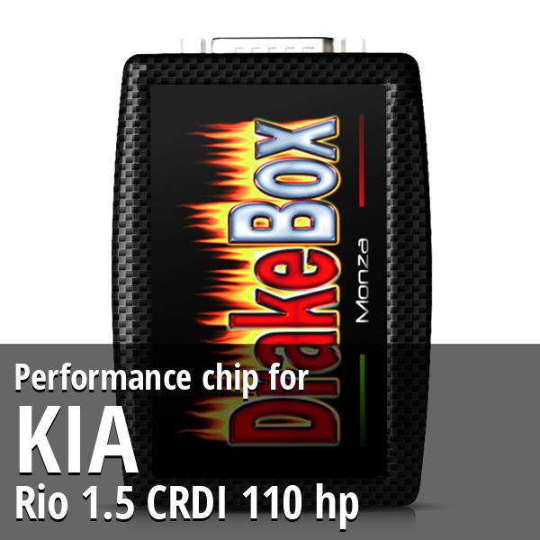 Performance chip Kia Rio 1.5 CRDI 110 hp