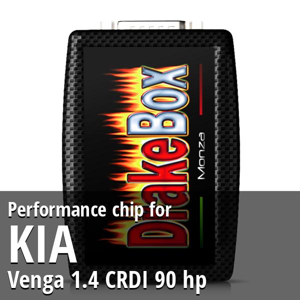 Performance chip Kia Venga 1.4 CRDI 90 hp