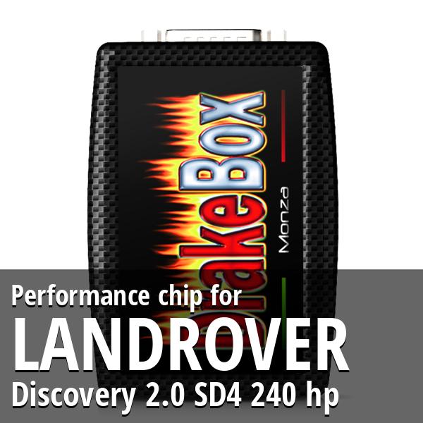 Performance chip Landrover Discovery 2.0 SD4 240 hp