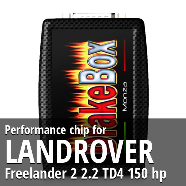 Performance chip Landrover Freelander 2 2.2 TD4 150 hp