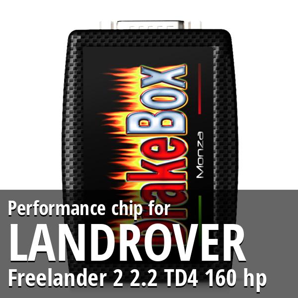 Performance chip Landrover Freelander 2 2.2 TD4 160 hp