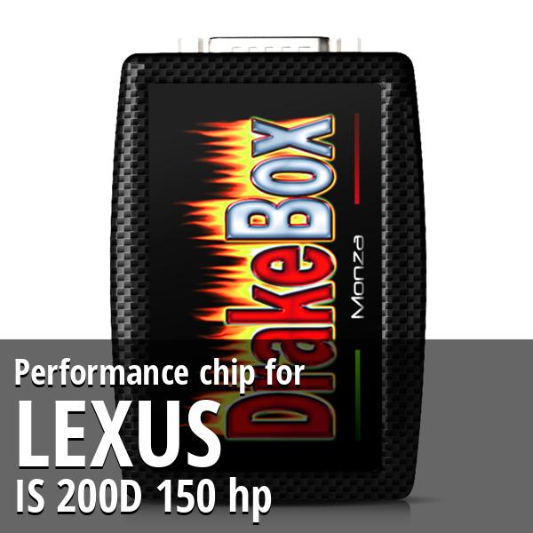 Performance chip Lexus IS 200D 150 hp