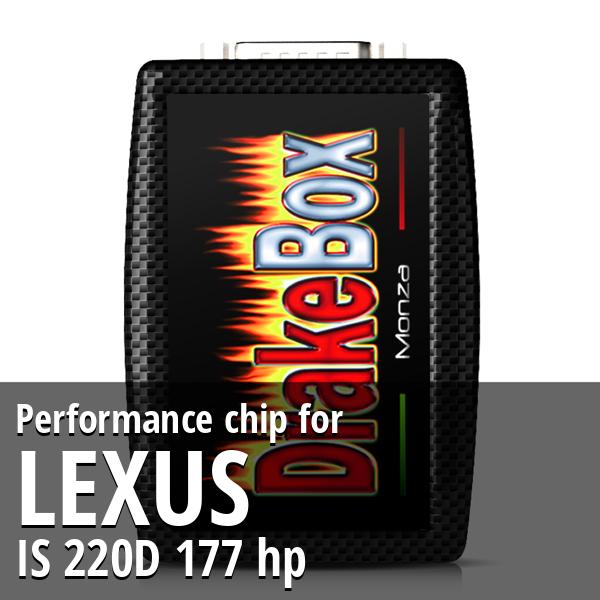 Performance chip Lexus IS 220D 177 hp