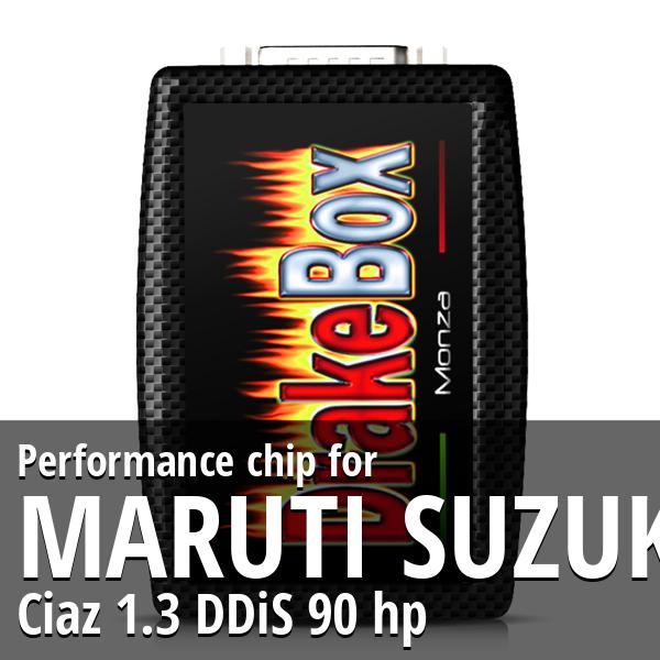 Performance chip Maruti Suzuki Ciaz 1.3 DDiS 90 hp