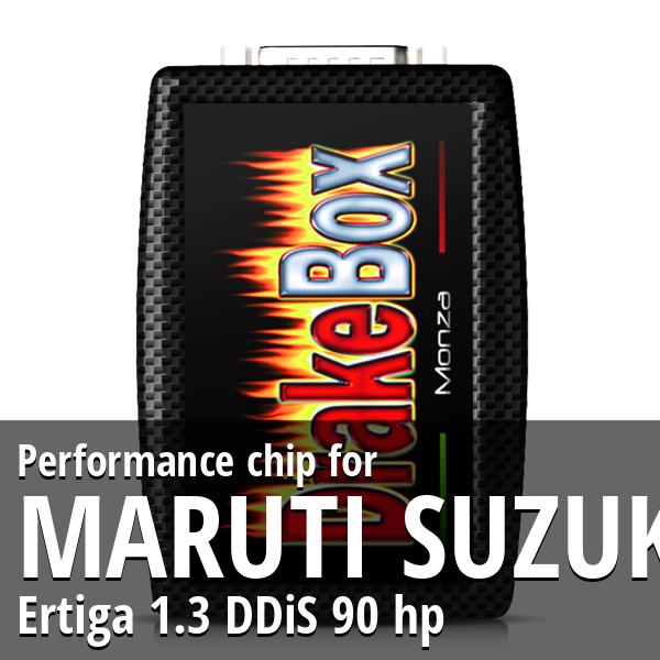 Performance chip Maruti Suzuki Ertiga 1.3 DDiS 90 hp
