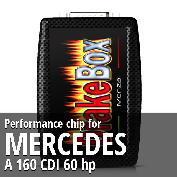 Performance chip Mercedes A 160 CDI 60 hp
