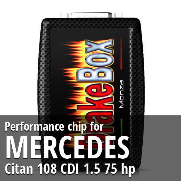 Performance chip Mercedes Citan 108 CDI 1.5 75 hp