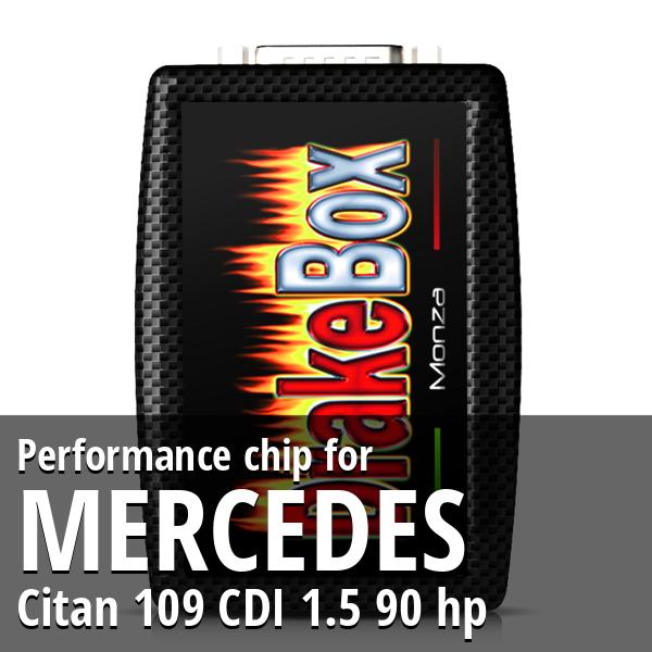 Performance chip Mercedes Citan 109 CDI 1.5 90 hp