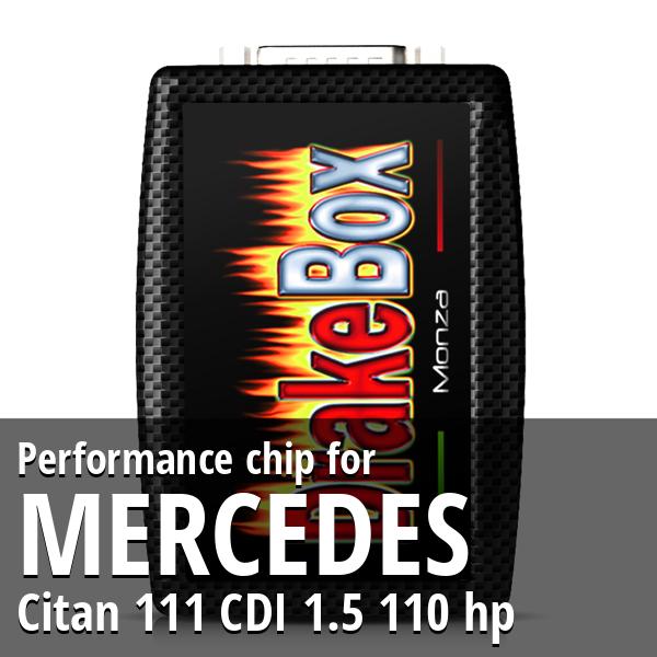 Performance chip Mercedes Citan 111 CDI 1.5 110 hp