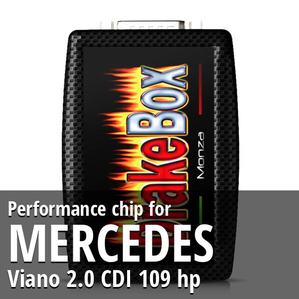Performance chip Mercedes Viano 2.0 CDI 109 hp